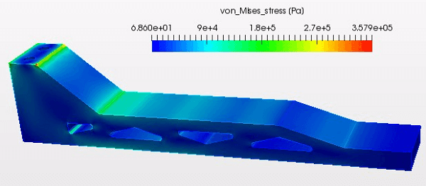 ミーゼス応力の表面分布